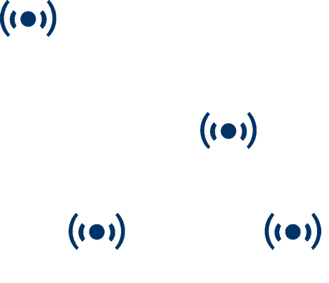 iBeacon連動ソリューション